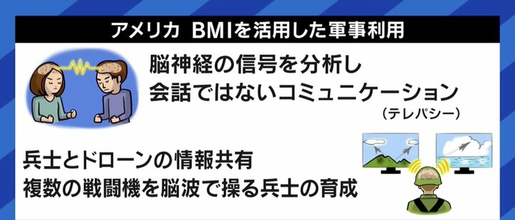 イメージしただけでドローンやロボットの腕を操作!?リハビリへの応用も 研究が進む「BMI」の世界