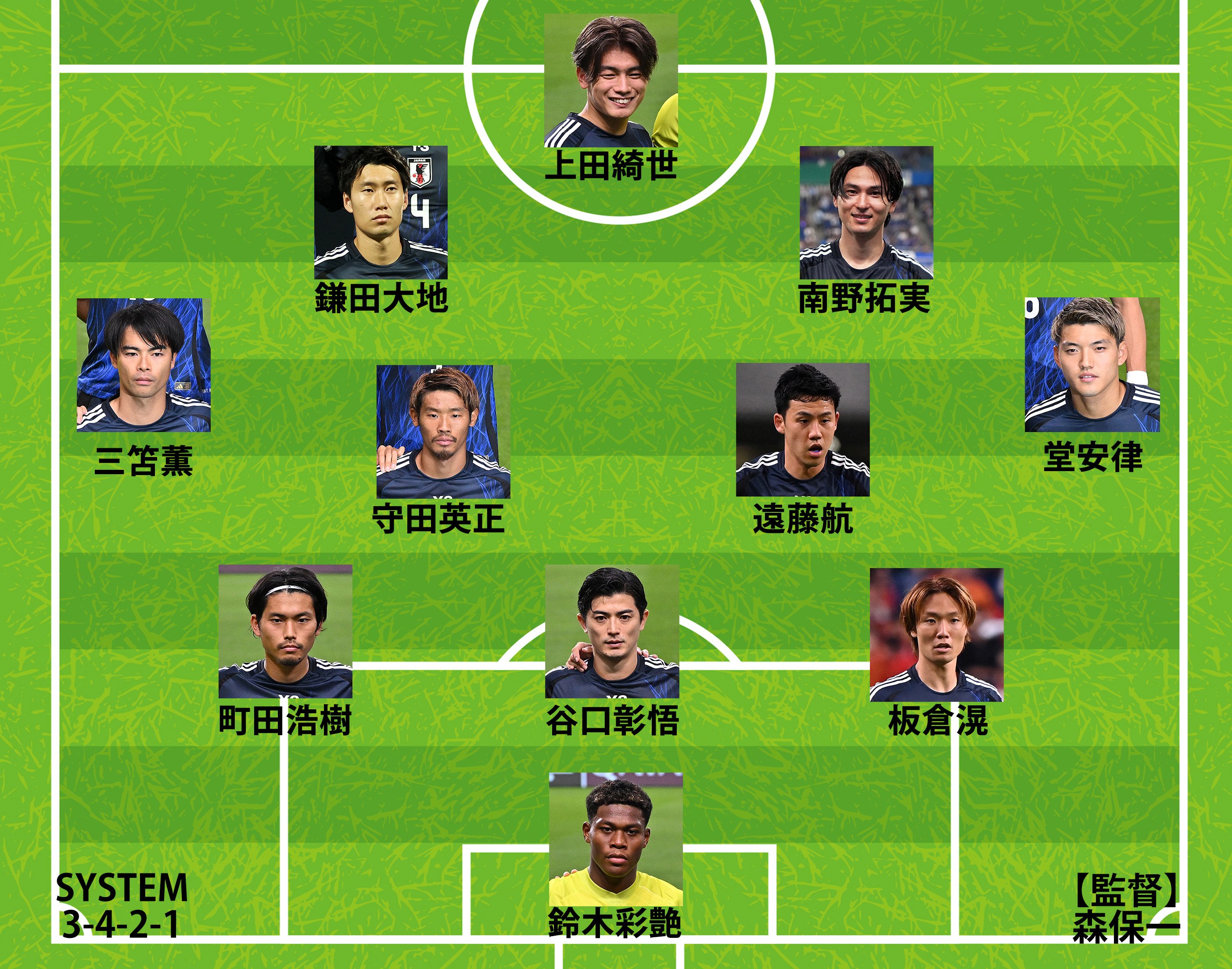 日本代表、“鬼門”サウジアラビア戦のスタメン発表! 伊東純也と久保建英はベンチスタート | サッカー日本代表 | ABEMA TIMES ...