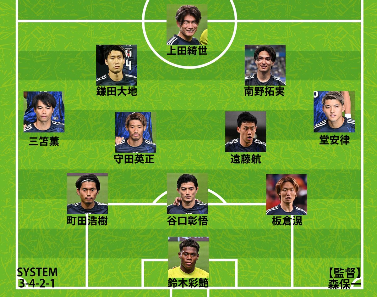 サッカー 日本 代表 スタメン 発表