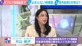 止まらない物価高…犬山紙子氏「子どもの命に関わるレベル」と懸念示す「シングルの方が自分のご飯を食べないで子どもにあげている」