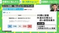参院選前に利用者急増の「ボートマッチ」13日間で200万人アクセスのサイトも…ハマりがちな2つの落とし穴