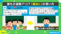 “適当に”がネットで物議 「いい加減との意味の違いを…」「同じことあった」