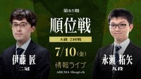 【情報LIVE】第85期 順位戦 A級 2回戦 伊藤匠二冠 対 永瀬拓矢九段
