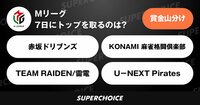 【麻雀】Mリーグ40日目（12月7日） | SUPERCHOICE（スーパーチョイス）