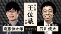 王位戦 予選 斎藤慎太郎八段 対 石川優太四段