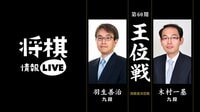 [将棋情報LIVE]第60期王位戦 挑戦者決定戦 | ...