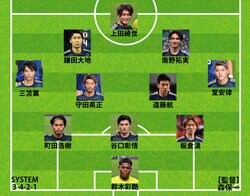 日本代表、“鬼門”サウジアラビア戦のスタメン発表！ 伊東純也と久保建英はベンチスタート