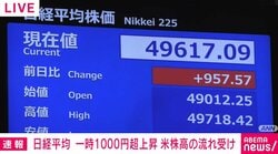 日経平均 一時1000円超上昇 米株高の流れ受け