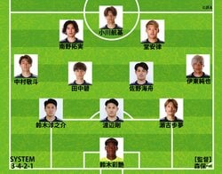 日本代表、パラグアイ戦のスタメン発表！伊東純也、堂安律、南野拓実らが先発 鎌田大地や久保建英はベンチスタート