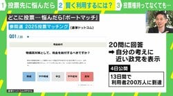 参院選前に利用者急増の「ボートマッチ」13日間で200万人アクセスのサイトも…ハマりがちな2つの落とし穴
