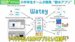 水不足の問題をITで解決する“小中学生プログラマー” 大人顔負けのアプリ開発プロジェクトに注目