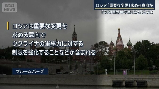 ブルームバーグ