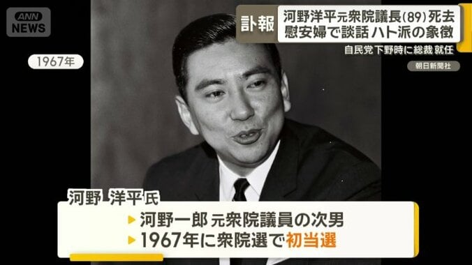 1967年に衆議院選挙で初当選