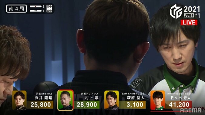 “沈黙の2分間”にファンも「これは寿人の名試合」と興奮 佐々木寿人、苦悩の大長考に解説者も「二度と見られない」／麻雀・Mリーグ 2枚目