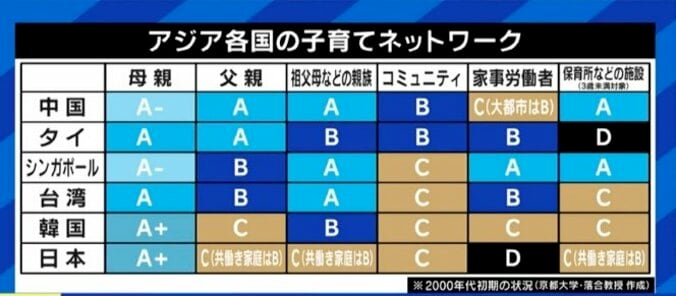 「東京に戻った時が不安だ」子育てをする親たちが「セネガルの方が育てやすい」と話すワケ 9枚目