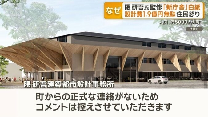 番組の取材に対して