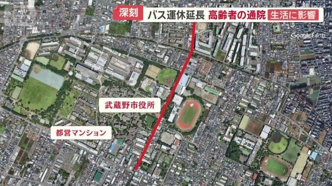 吉祥寺駅行の直通便が運休