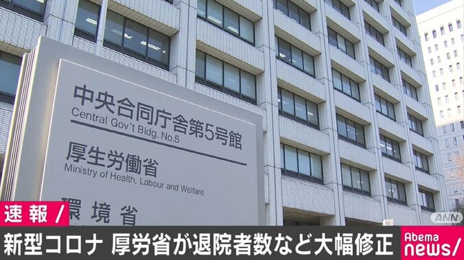 厚労省が死者・退院者数など大幅修正 東京都の死者は19人から171人に 新型コロナウイルス 1枚目