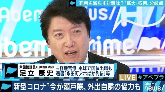 維新・足立康史議員「政府はイベント開催の判断を主催者に丸投げ。踏み込んだ措置を」 1枚目