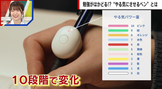 「大人のやる気ペン」10段階で変化