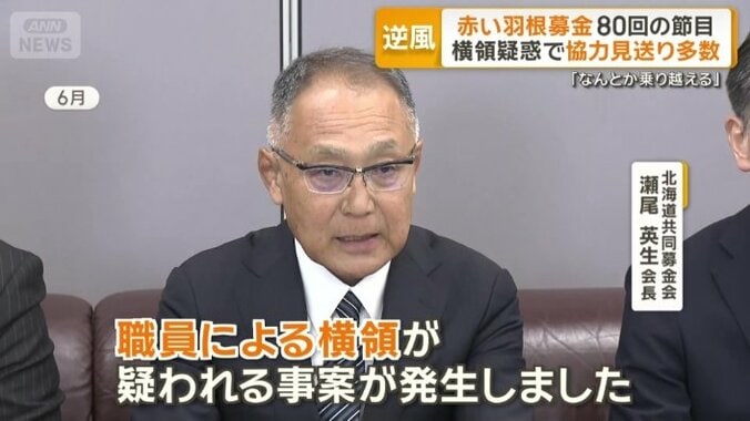 寄付金約2億5000万円が使途不明