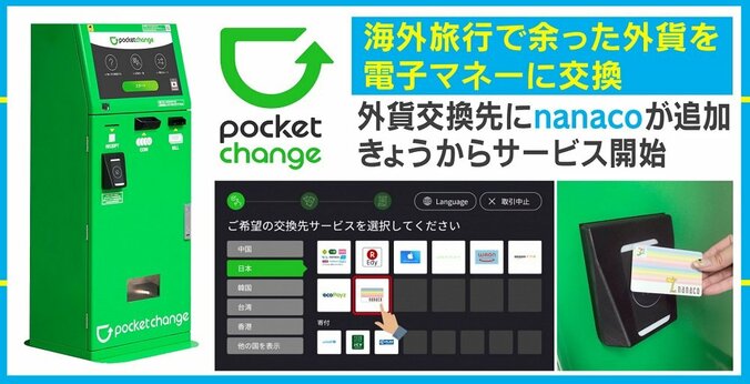 外貨を電子マネーにチャージ「ポケットチェンジ」がnanacoにも対応 1枚目