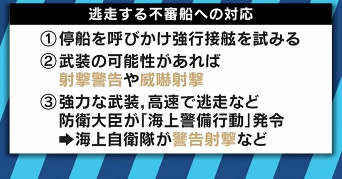北の木造船が逃走、その意図は「迎えに来る母船」!? 3枚目