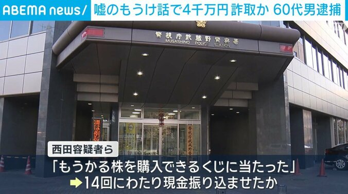 警視庁武蔵野警察署