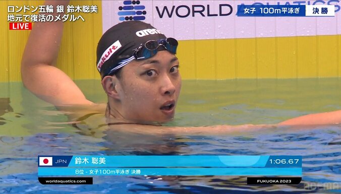 ロンドン五輪メダリストの鈴木聡美は女子100m平泳ぎで8位 「自分を褒めてあげたい」32歳のベテランが地元・福岡の世界水泳で全力出し切る 1枚目