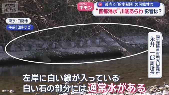 「白い石の部分には通常水がある」