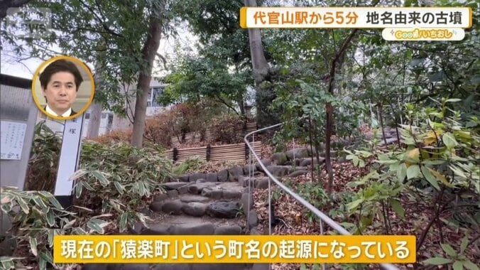 町名の起源になっている