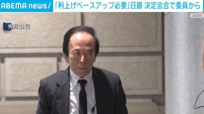 日銀総裁・植田和男氏