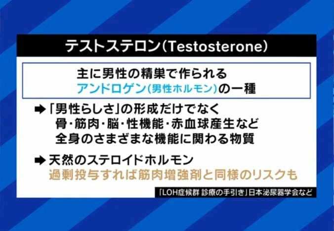 テストステロン