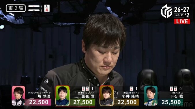 多井隆晴