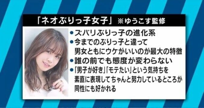 共感呼ぶモテクリエイター・ゆうこすの「ネオぶりっ子女子」とは？ 6枚目