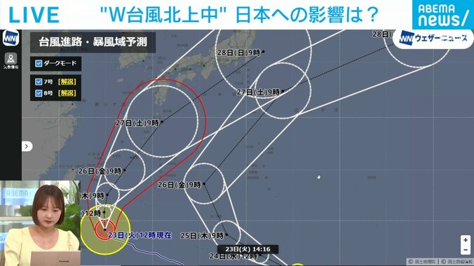 ダブル台風、進路予測