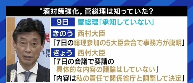 「間違ったと思ったら早く改めるのが良い」酒の提供をめぐる“要請と撤回”の問題に平井卓也デジタル改革担当大臣 3枚目