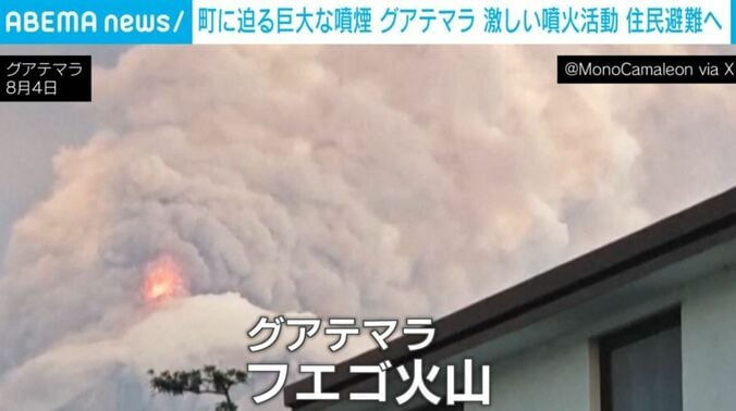 噴火するフエゴ火山