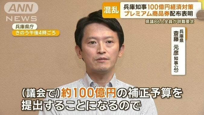 知事が掲げた“100億円経済政策”