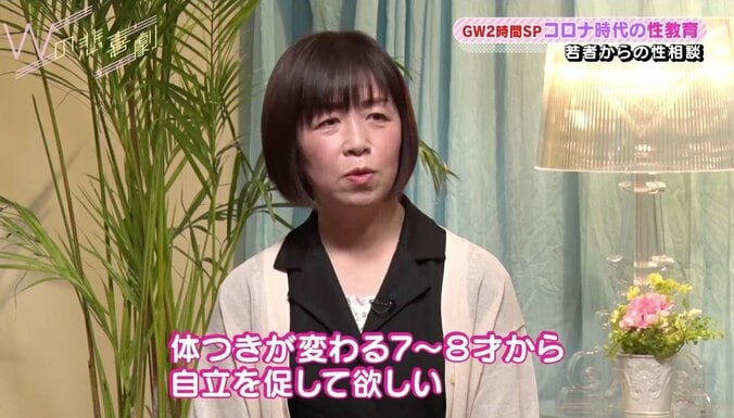 「僕は変態ですか」思春期男子の悩み 異性親子の距離感は「大人が自立促して」 4枚目