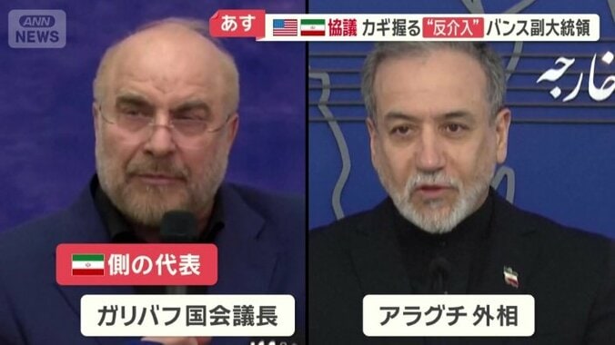 イラン側の代表
