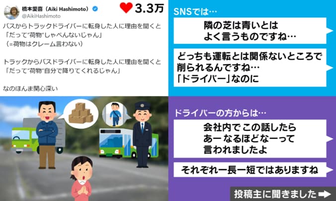 プロドライバーたちが明かした“職種を変えた理由”