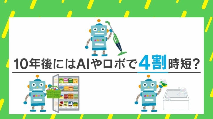 【写真・画像】「AI×家事」で4割時短に？ さらに“ジェンダーギャップの解消”にもつながる？　1枚目