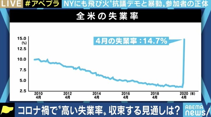町山智浩氏「僕も黒色スプレーをかけられた」 黒人差別への抗議行動に紛れて略奪・破壊を繰り返すアンティファ、ブラック・ブロックとは