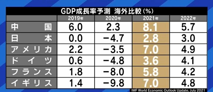 「円安という“麻薬依存”、今こそ抜け出すチャンス」「国民は“瀬戸際にいる”との意識を」野口悠紀雄氏が語る日本経済への危機感