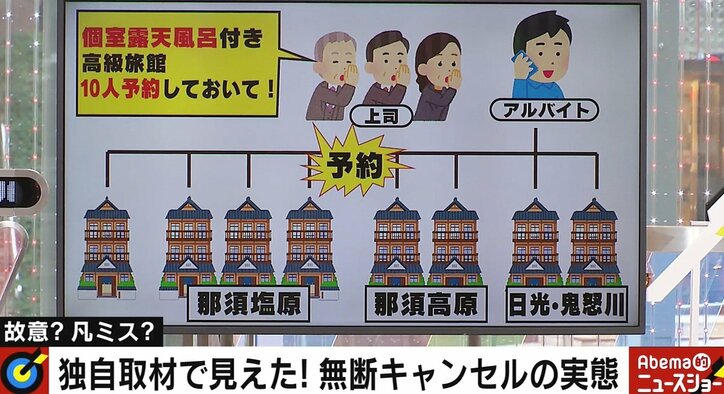 宿の無断キャンセルで 捕まった 親子 被害総額300万でも お咎めなし の男性 弁護士が語る 刑事事件のカベ 国内 Abema Times