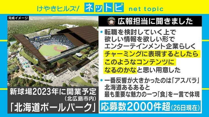 「アスパラガスが、太い!」日本ハムファイターズ中途採用の“家族円満転職サポートツール”が話題