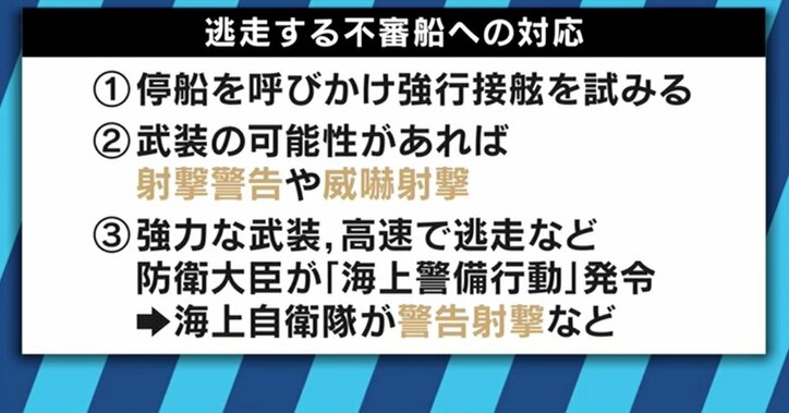 北の木造船が逃走、その意図は「迎えに来る母船」!?