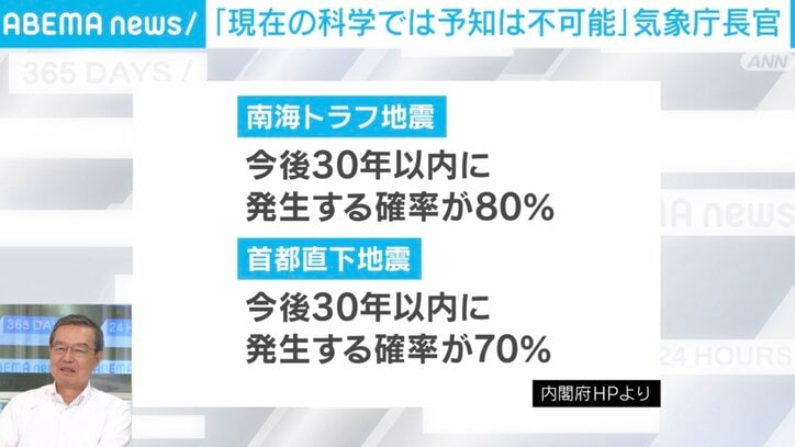 南海トラフと首都直下地震が起きる確率