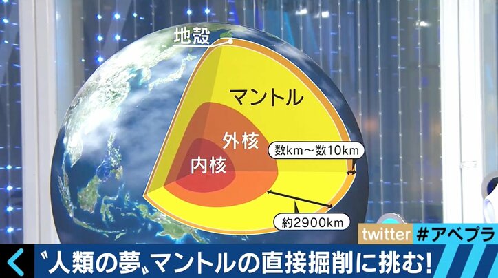 人類未踏の領域!日本の船がマントルの直接掘削に挑戦